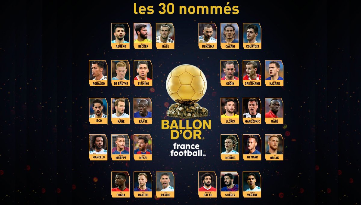 Dos argentinos entre los nominados al Balón de Oro