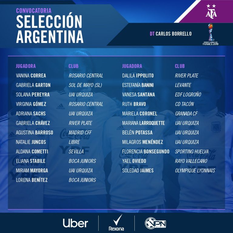 La excelente presentación de la Selección Argentina para dar a conocer