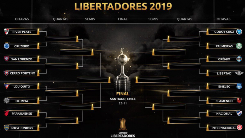 @LibertadoresBR