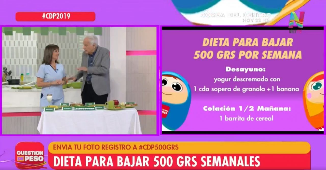 Dieta alco dia por dia