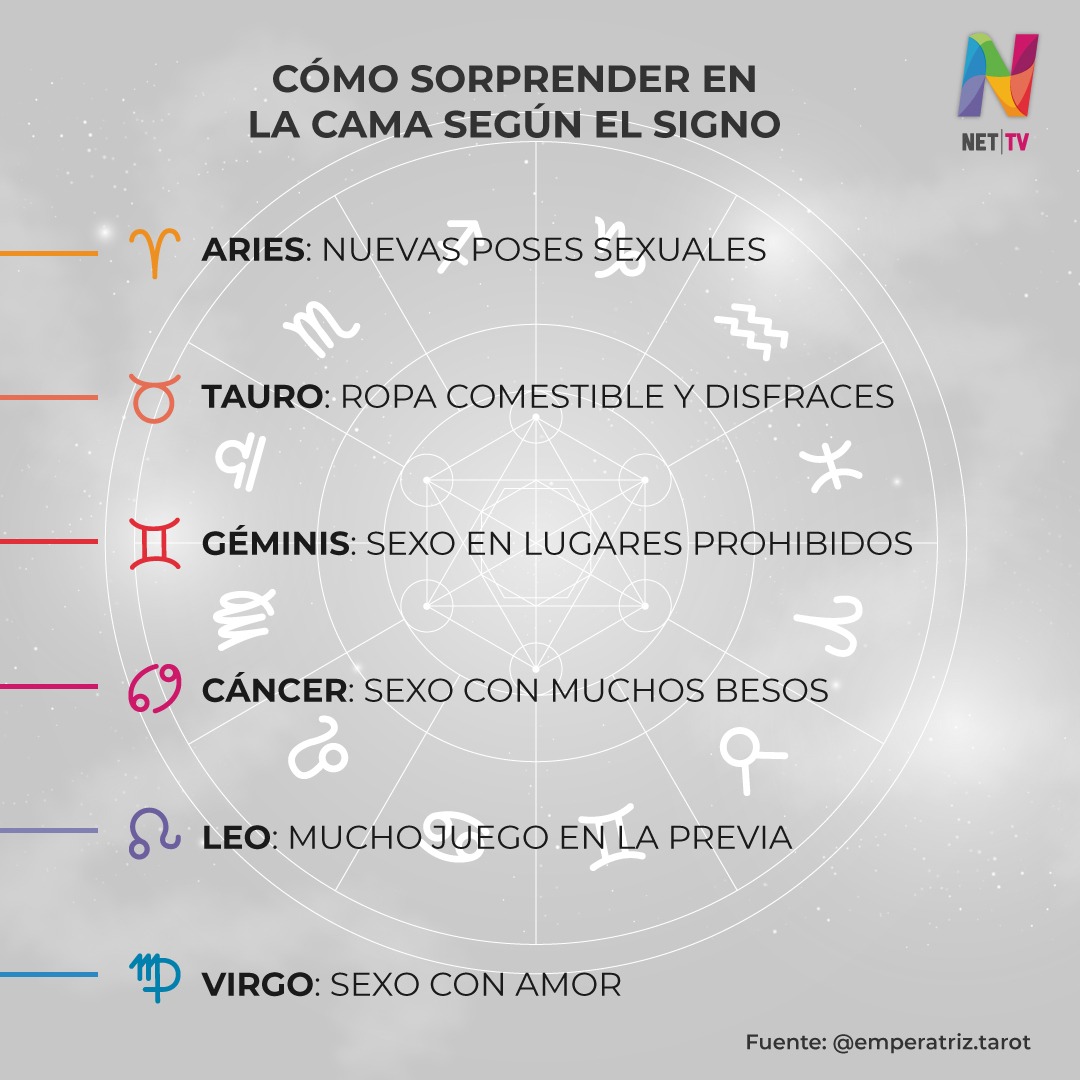 signos del zodiaco sexo