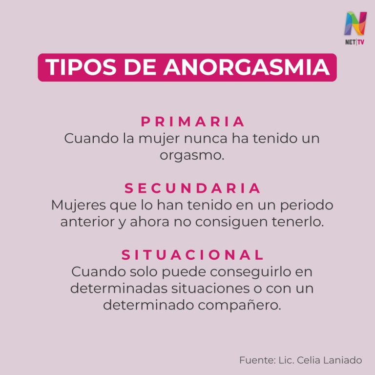 Día Del Orgasmo Femenino: 10 Consejos Si Tenés Dificultades Para Lograrlo