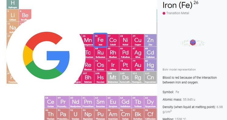 Aprende la tabla periódica con Google: el buscador añade una tabla