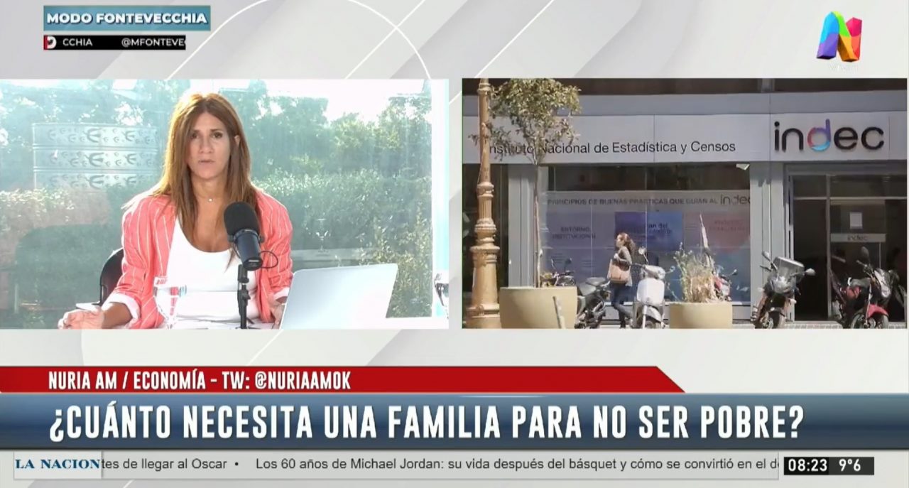 INDEC: Una familia necesita $163 mil para no ser pobre y preocupa la ...
